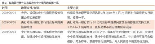 如何看待辽阳农商行进入破产程序？