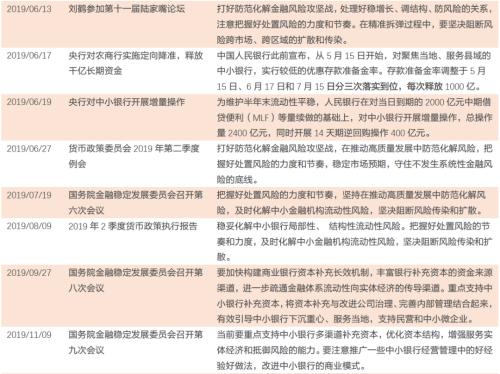 如何看待辽阳农商行进入破产程序？