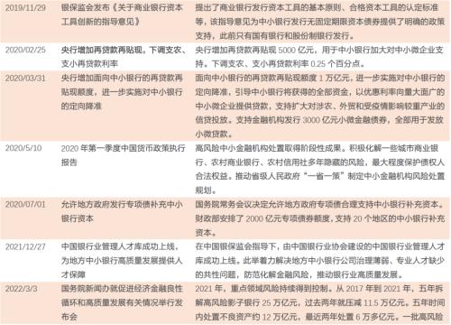 如何看待辽阳农商行进入破产程序？