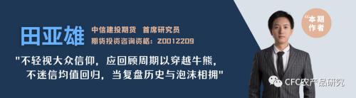 【建投观察】玉米减产担忧：从内到外