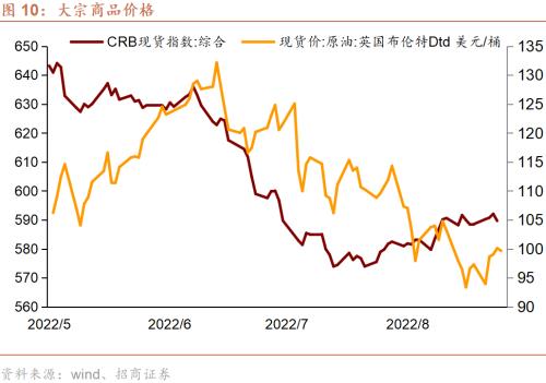 【招商证券谢亚轩】亚洲货币关注人民币最新动向——跨境资本流动形势监测双周报第14期