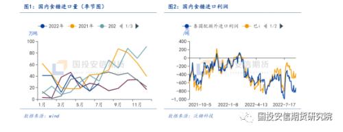 【点石成金】白糖短期反弹，中长期下跌趋势不变