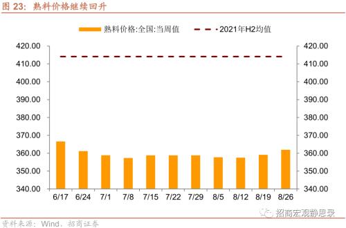 招商宏观张一平 | 坐褥耕作 出行下滑