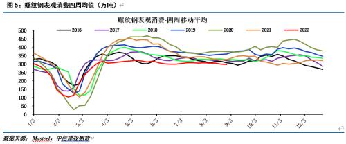 【建投黑色】铁合金月报 | 价格先抑后扬，区间操作为主