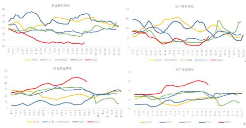 【中粮视点】棉花:新花开秤面临复杂局面