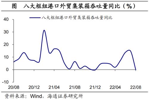 人民币汇率如何走？——点评外汇存款降准（海通宏观梁中华团队）