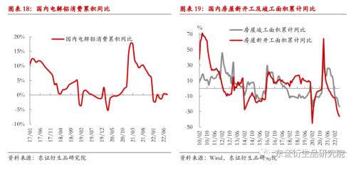 【月度报告——铝】9月难见累库，铝价短期仍有支撑