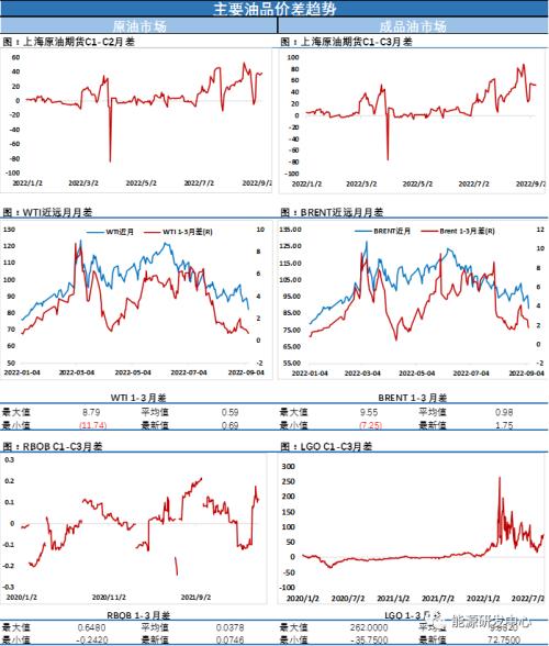 暴跌超5％击穿关键关口，惊呆小伙伴，油价将测试OPEC底线