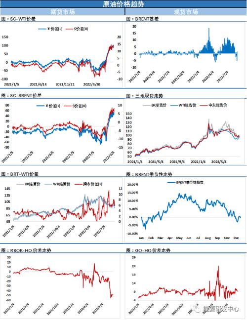 暴跌超5％击穿关键关口，惊呆小伙伴，油价将测试OPEC底线