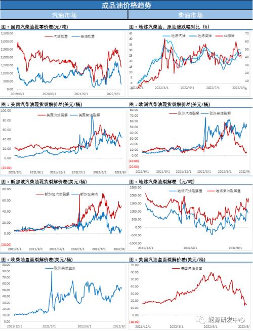 暴跌超5％击穿关键关口，惊呆小伙伴，油价将测试OPEC底线