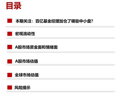 【浙商策略王杨】百亿基金经理加仓了哪些中小盘？