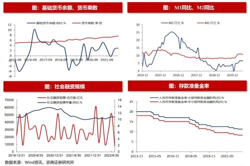 【浙商策略王杨】百亿基金经理加仓了哪些中小盘？