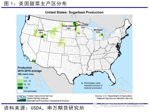 申万期货_商品专题_农产品：糖和玉米的关系初探