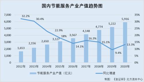 IM电竞 IM电竞APP 下载瑞晨环保核心技术人员与老东家关系拎不清 多名员工现身客户发明人名单(图2)