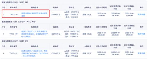 尽快开工建设！楼市复工潮来了？恒大、融创、华侨城等房企，被地方政府发通知督促