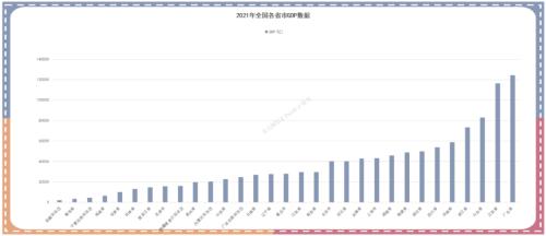 又一新政策出台支持贵州增强经济动能！贵州财政实力、地方债务、城投平台全解析