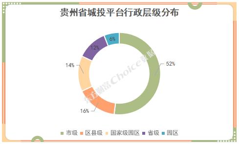 又一新政策出台支持贵州增强经济动能！贵州财政实力、地方债务、城投平台全解析