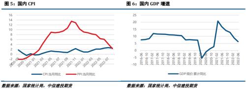 镍&；；；不锈钢 · 不锈钢连涨不停，现货成交现转弱迹象
