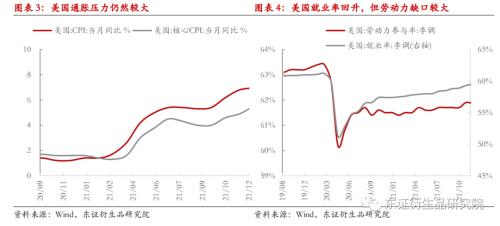 【策略月报——商品期货】短线压力缓解，长线持续空头思路
