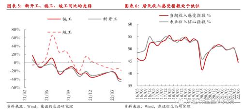 【策略月报——商品期货】短线压力缓解，长线持续空头思路