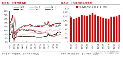 【策略月报——商品期货】短线压力缓解，长线持续空头思路