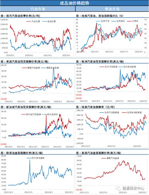 好冷！油价再次大跌，一同下跌还有股市、黄金、铜、比特币和市场信心......