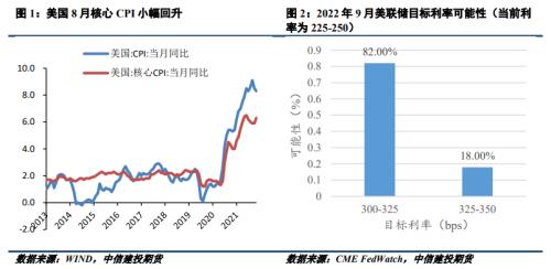 【铝市春秋】消费旺季难觅，铝价反弹乏力