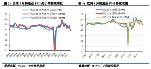 【铝市春秋】消费旺季难觅，铝价反弹乏力