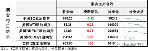 深夜上演惊心动魄大反弹，大波动热身应对利空冲击