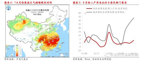 【热点报告——股指期货】供需改善，但不宜高估 --8月份国内经济数据解读