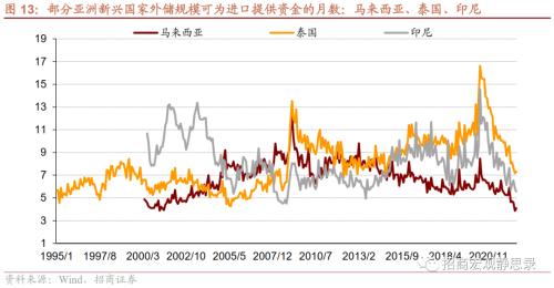 招商宏观 | 美联储加息的边界——9月FOMC点评