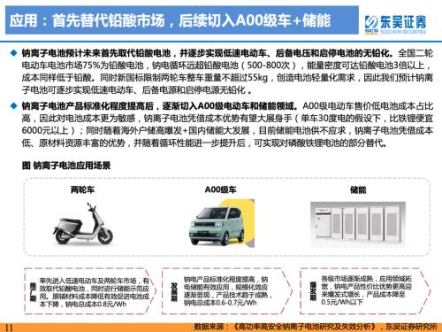 重磅深度！【东吴电新】钠电池技术进步明显，23年开始产业化元年——钠离子电池行业深度报告