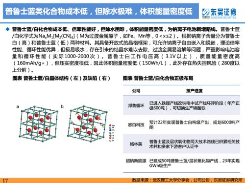 重磅深度！【东吴电新】钠电池技术进步明显，23年开始产业化元年——钠离子电池行业深度报告