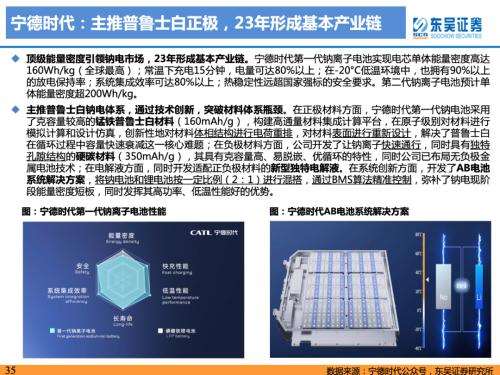 重磅深度！【东吴电新】钠电池技术进步明显，23年开始产业化元年——钠离子电池行业深度报告