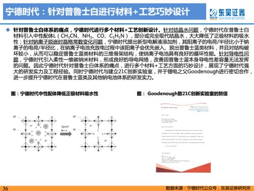 重磅深度！【东吴电新】钠电池技术进步明显，23年开始产业化元年——钠离子电池行业深度报告