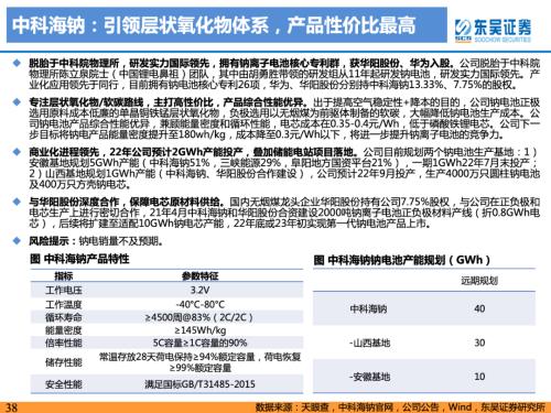 重磅深度！【东吴电新】钠电池技术进步明显，23年开始产业化元年——钠离子电池行业深度报告