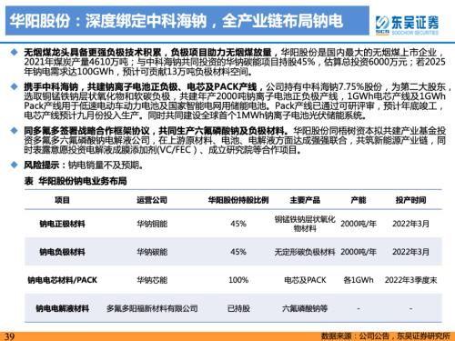 重磅深度！【东吴电新】钠电池技术进步明显，23年开始产业化元年——钠离子电池行业深度报告