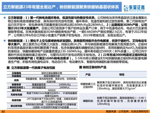重磅深度！【东吴电新】钠电池技术进步明显，23年开始产业化元年——钠离子电池行业深度报告