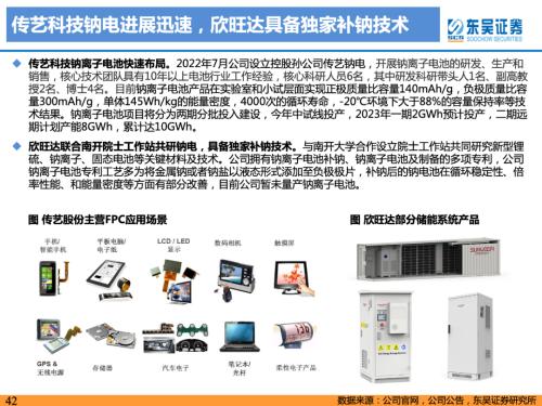 重磅深度！【东吴电新】钠电池技术进步明显，23年开始产业化元年——钠离子电池行业深度报告