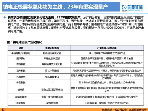 重磅深度！【东吴电新】钠电池技术进步明显，23年开始产业化元年——钠离子电池行业深度报告