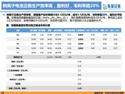 重磅深度！【东吴电新】钠电池技术进步明显，23年开始产业化元年——钠离子电池行业深度报告