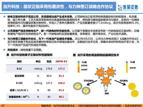 重磅深度！【东吴电新】钠电池技术进步明显，23年开始产业化元年——钠离子电池行业深度报告