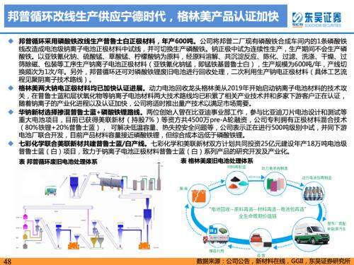 重磅深度！【东吴电新】钠电池技术进步明显，23年开始产业化元年——钠离子电池行业深度报告