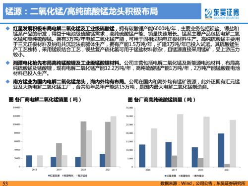 重磅深度！【东吴电新】钠电池技术进步明显，23年开始产业化元年——钠离子电池行业深度报告