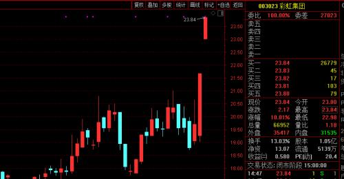 开暖气会“破产”，欧洲人买爆了国产电热毯