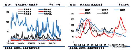 【黑色金属系列】焦煤供应略偏紧，焦炭成本支撑较强