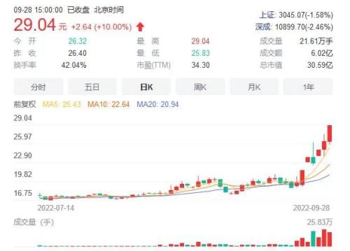 A股再回调，恒指创11年新低！央行盘后吹暖风：专项贷款支持！韩国也准备救市…发生了什么？