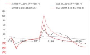 【东海专题】欧洲能源危机下对我国铝价的影响