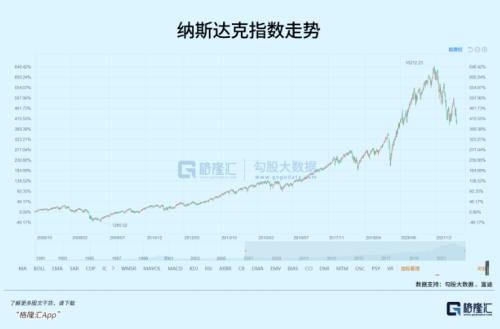 直到今天，我们还在打15年前的保卫战