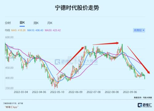 直到今天，我们还在打15年前的保卫战